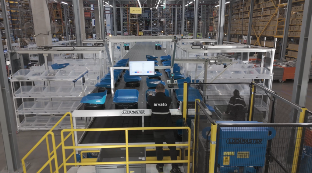 Arvato adds 66-robot sorter to Istanbul fashion operation