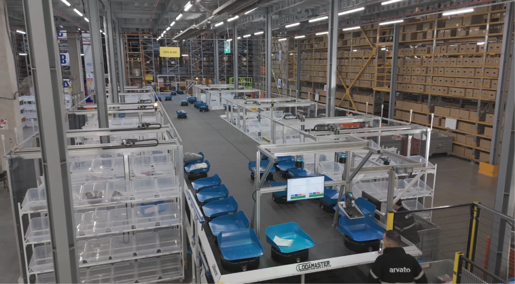 Arvato adds 66-robot sorter to Istanbul fashion operation